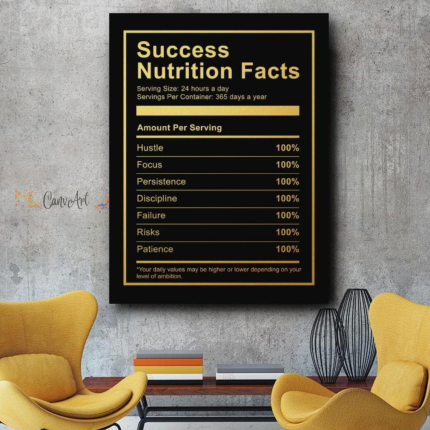 Successful Nutrition Canvas24" x 36"